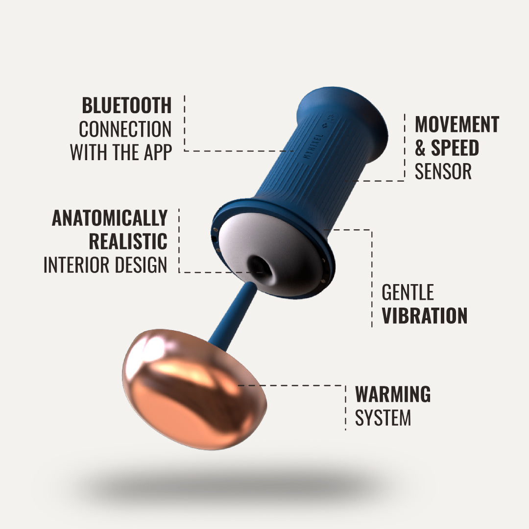 MYHIXEL Control (Includes Device)